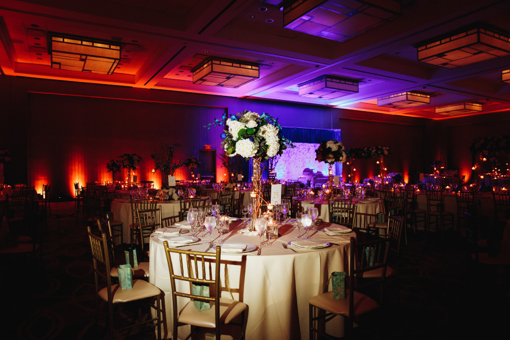 Sustainable Event Planning Kerala